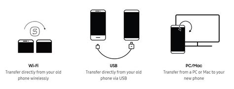 backup cellphone with micro card using smart switch|How to transfer from an old Samsung phone to a new one.